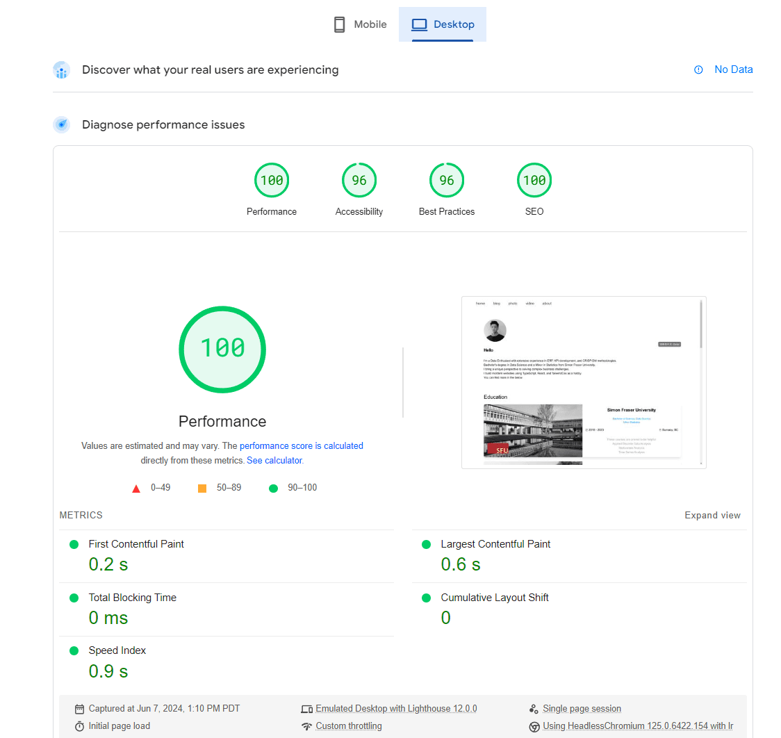 How to Build a Personal Website from "Zero" in 2024